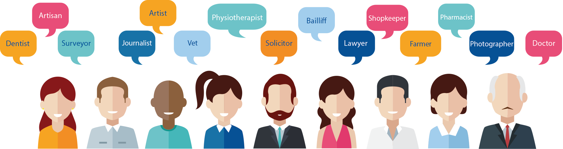 Régime Complémentaire de Pension pour Indépendants axa luxembourg RCPI