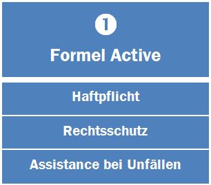 OptidDrive - Tab 1 De