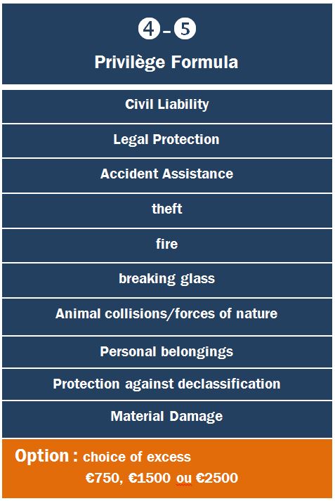 OptidDrive - Tab 3 EN