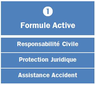 OptidDrive - Tab 1 FR