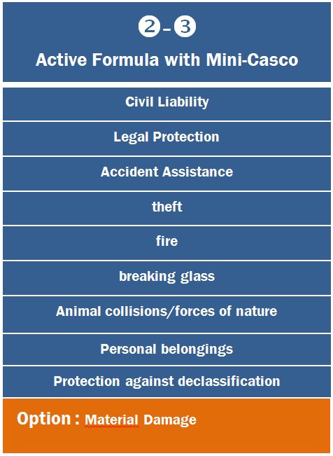 OptidDrive - Tab 2 En